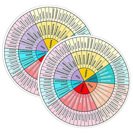 Zhang magnetisk induktionshjul klistermærke køleskab dekorative følelseshjul klistermærke (13X13CM, som vist på billedet)