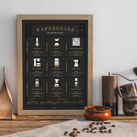 Plakat med Kaffeguide om Bryggemetoder fra Gehalt - Perfekt til køkkenet