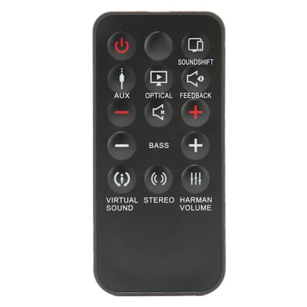 Fjärrkontroll för Cinema Soundbar SB250