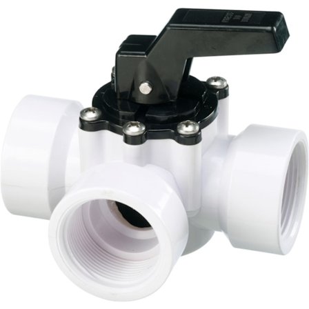 Swim&Fun låsventil 3-vägs till pool