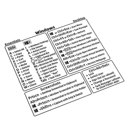 Referens Tangentbordsgenvägsdekaler PC Laptop Skrivbord Genvägsdekal för