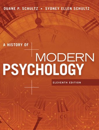 History of modern psychology