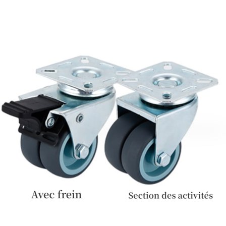 Sett med 4 ultratunge TPR-gummihjul med to hjul, 2 tommer, mobile svingbare hjul