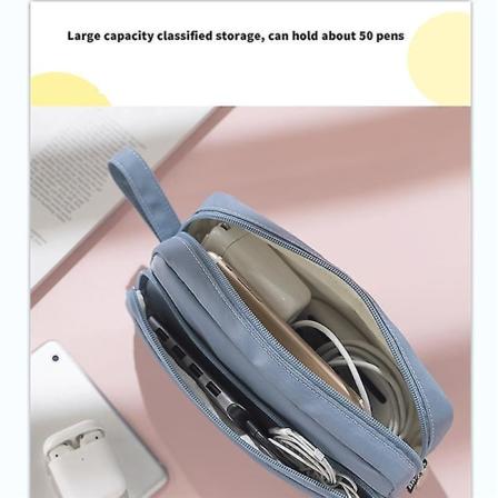 Angoo pennal med høy kapasitet, pennveske, håndholdt pennpose, stasjonær arrangør for skolekontor