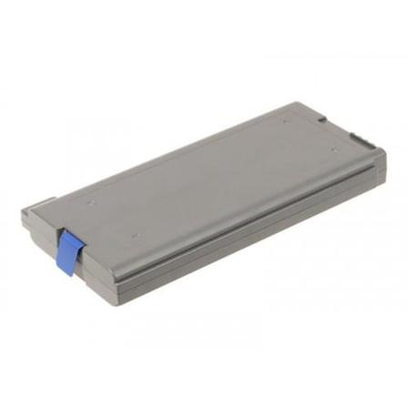 Coreparts