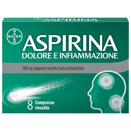 Aspirina Dolore e Infiammazione Antidolorifico Antinfiammatorio