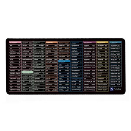 Spillunderlag for spill, skrivebordspute, kontorprogramvare, snarveistaster, stil 1