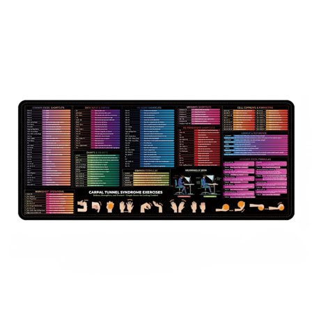 Udstrakt Tastatur Musemåtte Genvej Gaming Tastatur Musemåtte Musemåtte