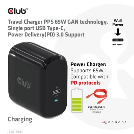 Club 3D Travel Charger 65W Gan