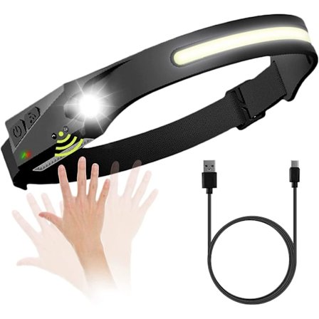 Led pannlampa, acsergery pannlampa usb uppladdningsbar 350 lumen 5 lägen rörelse [DB]