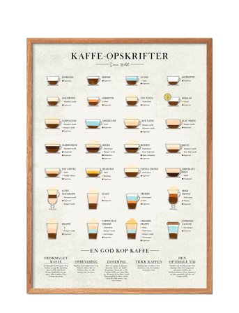 Poster & Frame Kaffe-Original - Multi/patterned - 50X70CM