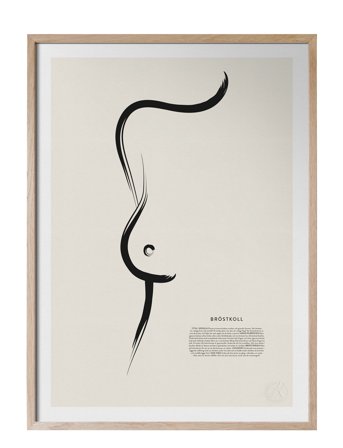 Kunskapstavlan | Bröstkoll | 30X40