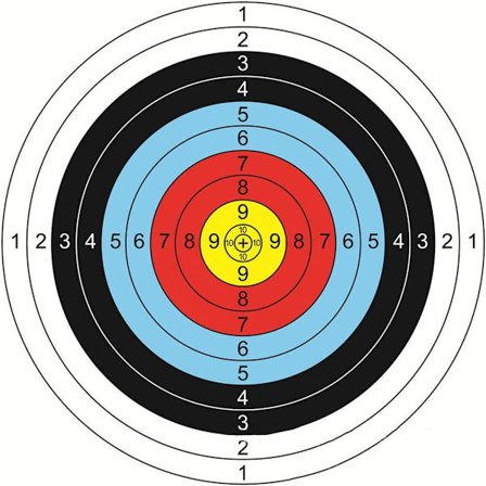 Jousiammuntataulu 30 kappaletta Jousiammuntataulu neliö jousiammuntapaperitaulu neliö KLB