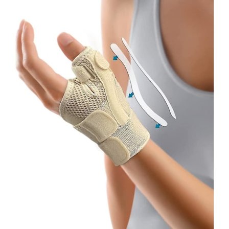 Håndledds- og tommelstøtte for menn og kvinner, fullt justerbar tommelstøtte med fleksibel støtte for tommel og hånd ved ubehag og tretthet, passer 