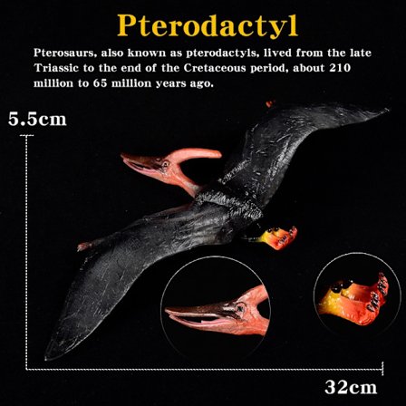 Jurassic Dinosaur Toy Set - Quetzalcoatlus & Pterodactyl PVC Action Figures for Kids Collection