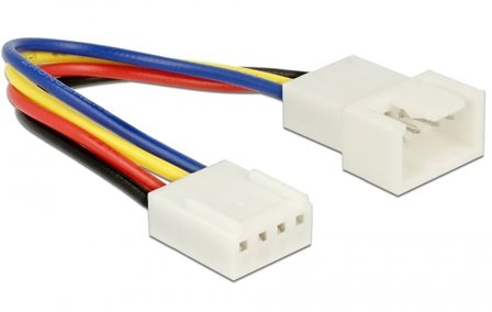 Delock forlengelseskabel for viftestrømforsyning - 4-pins PWM til 4-pins PWM - 10 cm