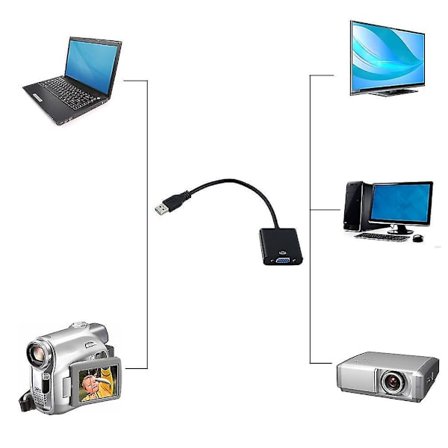 USB 3.0 til VGA Video Grafisk Display Ekstern Kabel Adapter