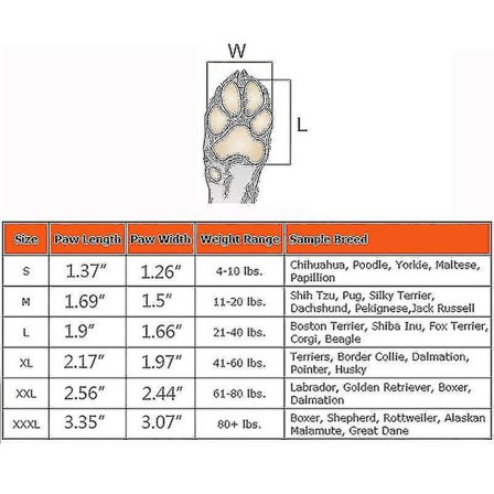 Hunde Anti-Skridsikker Puder Vandtætte Potebeskyttere Selvhæftende Sko Støvler Strømper Reservefodplaster Til At Forhindre Hunde I At Glide 1 Sæt