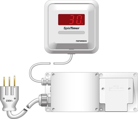 Norwesco 420212 Beskyttelsestimer flatstift, 230 V / 25 A, Alarm & sikkerhet