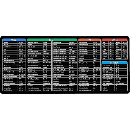 Tangentbord Excel genvägsknapp musmatta stor tjock och förlängd musmatta skrivbordsmatta mjuk dator tangentbord musmatta - perfekt