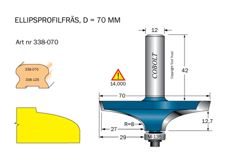 Cobolt 338-070 Profilfres D=70 L=18 R=8, Maskintilbehør & forbruk
