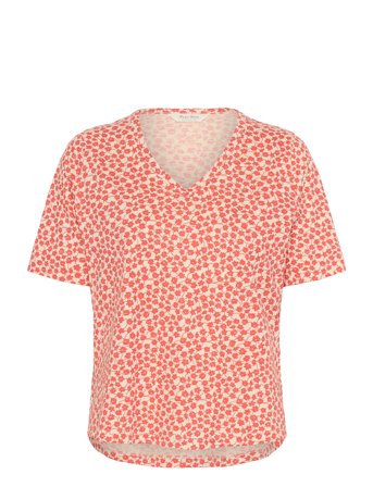 Part Two | Curliapw Ts | L