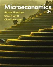 Microeconomics - Bok av Chad Syverson - Inbunden