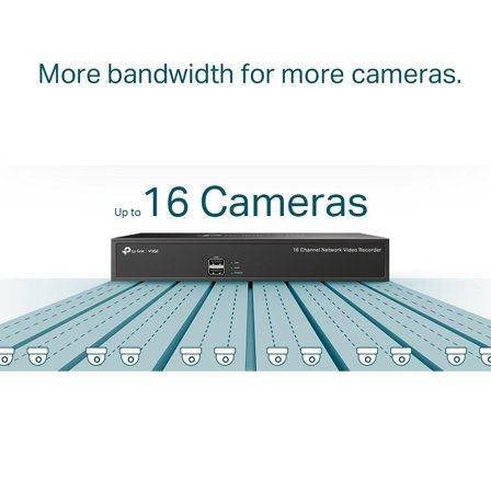 TP-Link Omada IPCam VIGI NVR1016H Security 16 Channel Video