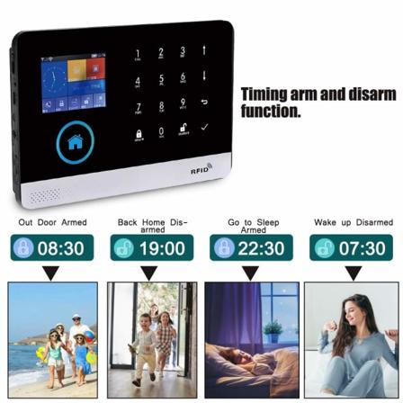 Eulbevoli Video Alarm, Luotettavuus käytössä Helposti asennettava älykäs videohälytys valikkooppaan suunnittelulla
