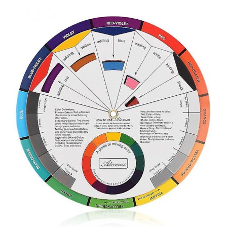 9,0 tommer/23 cm kreativ farvehjul, maling blandingslæringsvejledning kunstklasse undervisningsværktøj til makeup blending board chart farve blandet 