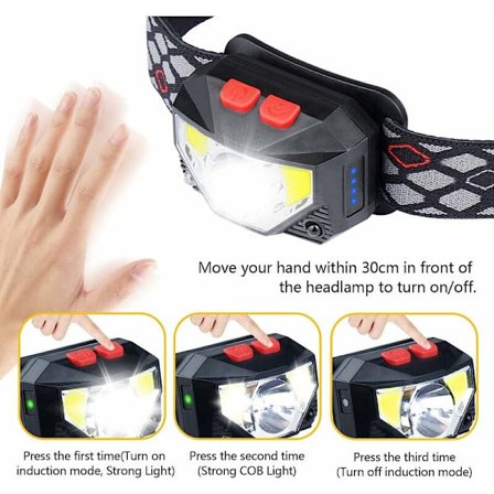 Huvudlampa, kraftfull USB-laddningsbar LED-huvudlampa, superljus 500 lumen, 8 ljuslägen