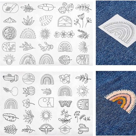 Syning af broderipapir Broderi Opløsende transferpapir