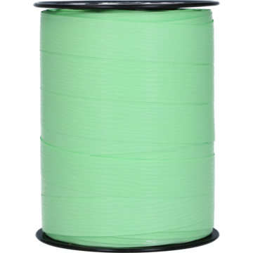 Gavebånd Matt Mintgrønn 19mm
