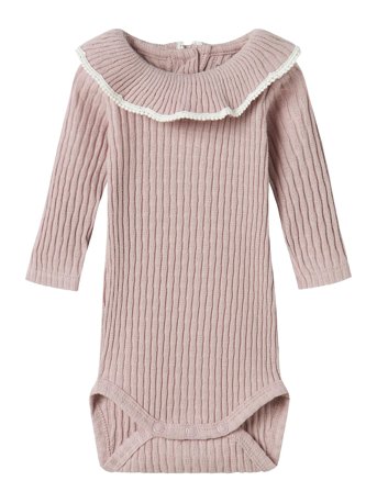 name it | Nbfkokko Ls Body | 80