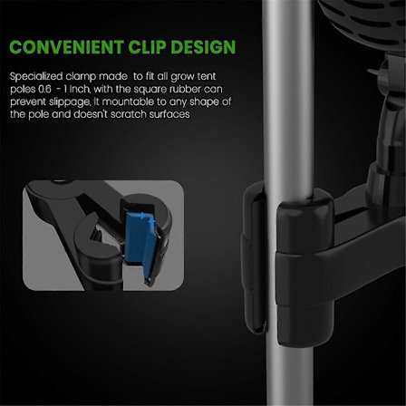 Kiinnityspuhallin kasvatuselttoihin, 6 tuumaa, pitkäikäinen EC-moottori, 2 dynaamista tuulennopeutta hydroponiseen kiertoon ja jäähdytykseen