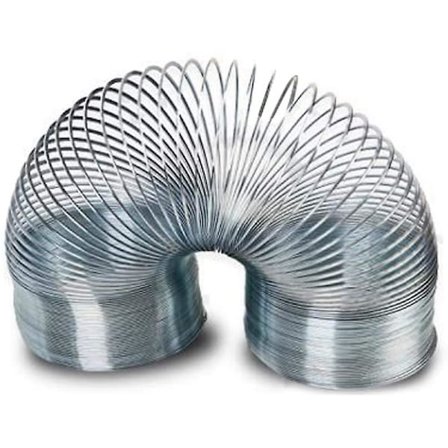 Automaattinen oravien vastainen jousimetallinen sateenkaarirengas