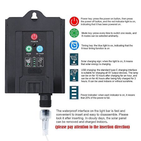 5m 16.4ft RGB Solcelled LED-lysstripe 300 LEDer SMD2835