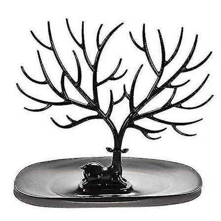 Kaulakorunpidike, koruteline, koriste