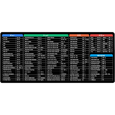 Tastatur Excel-snarveier Musematte Stor Tykk Utvidet Musematte Skrivebordspute Myk Datamaskin Tastatur Musmatte for Macbook, PC, Bærbar PC 400x900x2mm