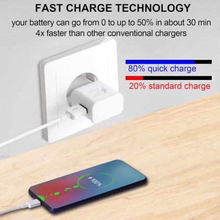 4-pakke 5V-2A USB strømlader stikkadapter Universal rask lading