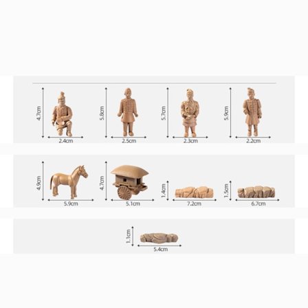 Terrakotta-armeijan riipus Miniatyyrihahmot Mikromaisema