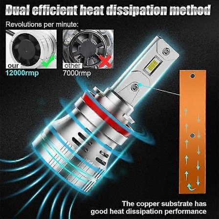 H11/h8/h9 LED-strålkastarlampor, 300W 30000 Lumen Super LED-strålkastare 6000k Vit Ip67 Vattentät