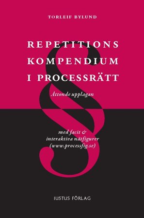 Repetitionskompendium i processrätt