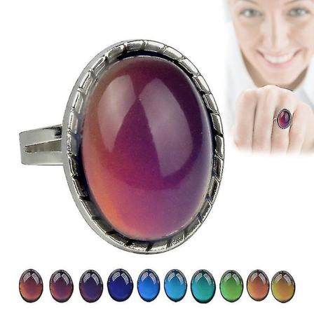Justerbar Mood Ring Temperatur Ändra färg Retro Fake Imitation Gem Ring
