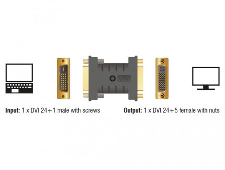 Delock video adapter - DVI-D til DVI-I