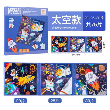 Magnetiskt pusselset för barn 3-6 år – Pedagogisk leksak nivå 1-5**4:e ordningens rymd