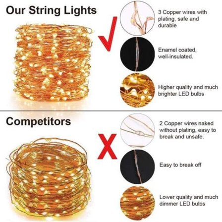 20m 200 LED-tähtivalot, 8 tilaa vedenkestäviä USB-tähtivaloja, lämmin valkoinen