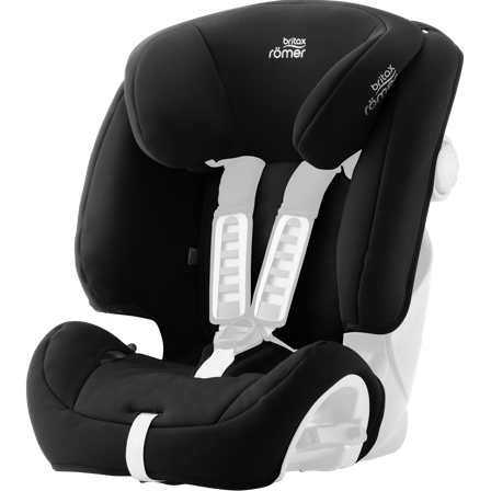 Housse de rechange – MULTI-TECH II / III