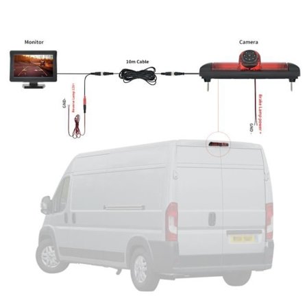 Ryggekamera, 170 graders ryggekamera bremselys og 4,3 tommers skjerm for FIAT Ducato - 433H-10M-456FYT