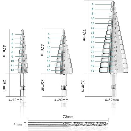 Trinnbor, Metallbor med Titanbelegg
